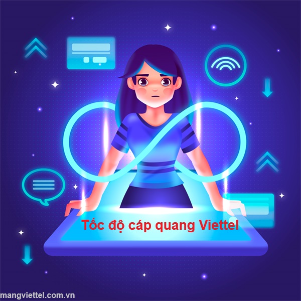 tốc độ cáp quang viettel