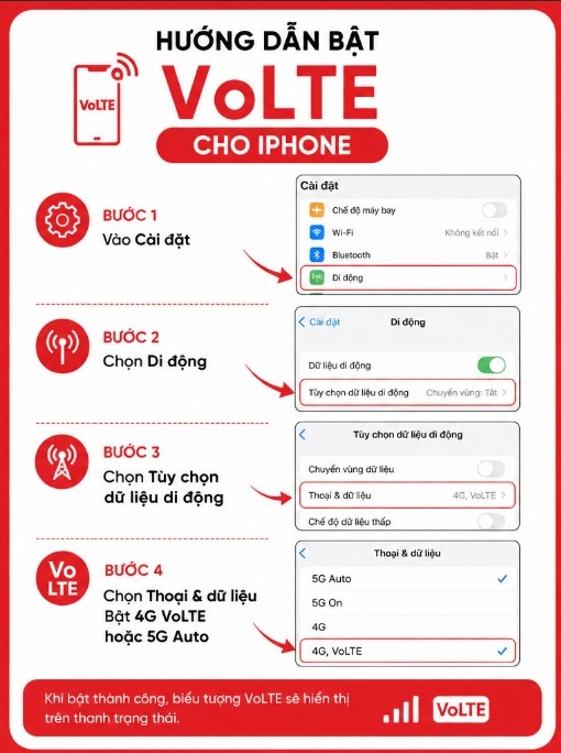 Hướng Dẫn Bật VoLTE Cho SIM Viettel Mới Nhất