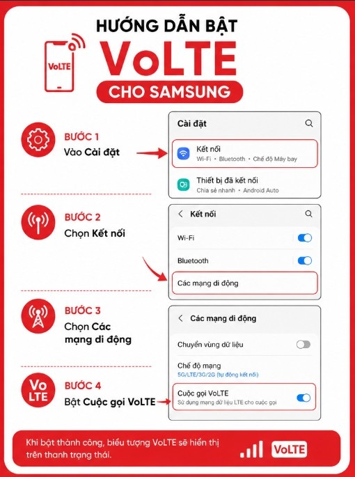 Hướng Dẫn Bật VoLTE Cho SIM Viettel Mới Nhất